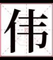 伟字五行属什么 伟字在康熙字典里多少画 伟字起名的寓意含义