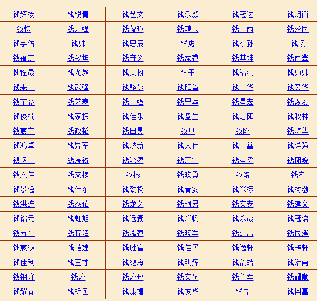 宝宝生辰起名打分_八字生辰起名_新生儿生辰八字起名女孩