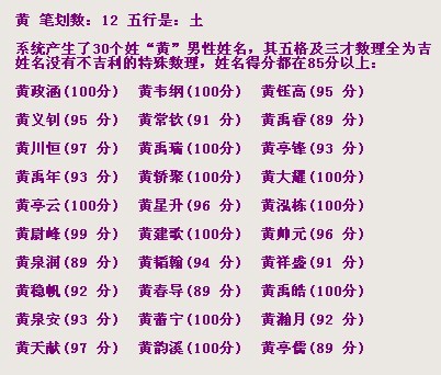 姓孔德字辈的男孩名字_余姓文字辈男孩起名_赵姓锦字辈男孩起名