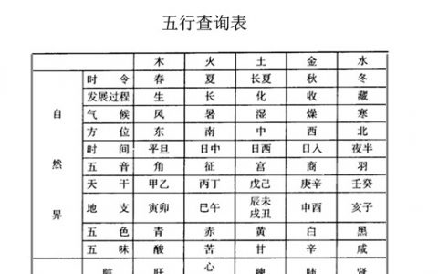 周易店铺取名打分测试_周易免费取名打分测试_周易店铺取名打分测试