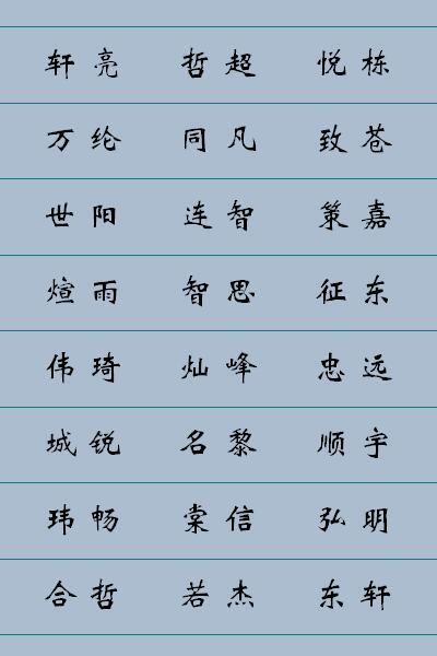 能源管理体系 钢铁企业认证要求_企业起名与注册大全_能源企业起名