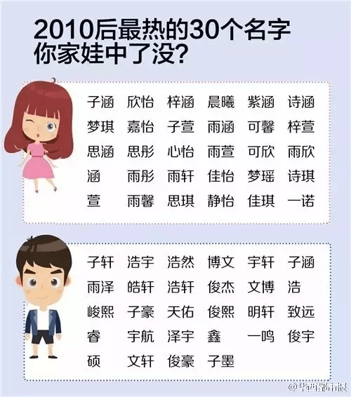 电脑公司起名大全_公司 起名_公司免费起名大全两字