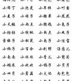 2019年4月9日出生的双胞胎男孩怎么样取名字，五行属什么