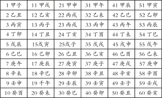 店铺测名字算命打分_周易测名字算命打分_公司测名字算命打分