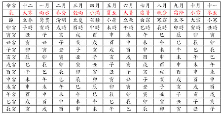 公司测名字算命打分_周易测名字算命打分_店铺测名字算命打分