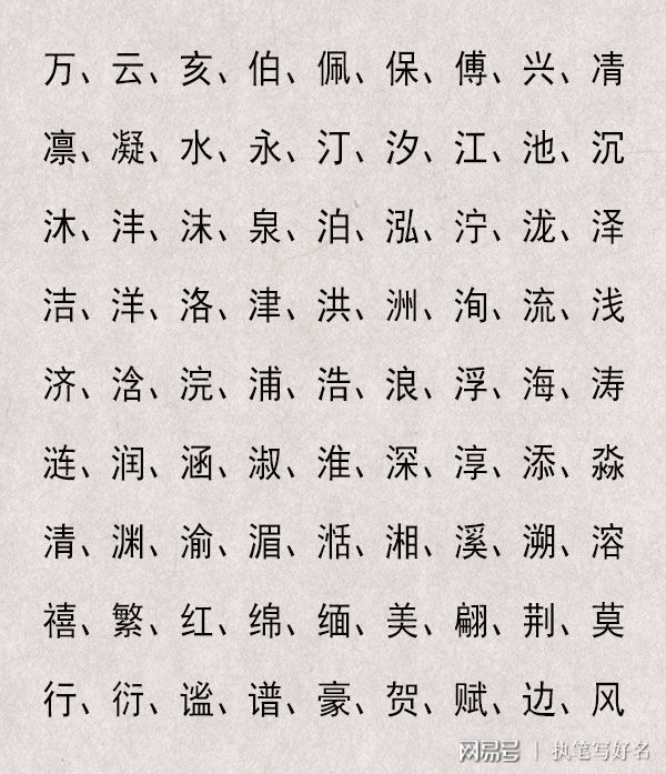 八字生辰起名_五行八字起名_新生儿生辰八字起名