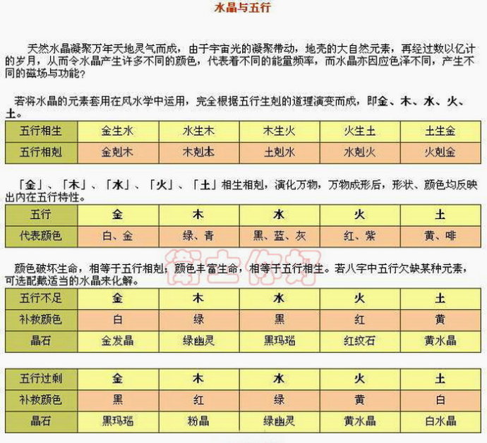 北京城市排水集团有限责任公司污泥处置用调理剂_公司起名 能用集团_用诗词起名