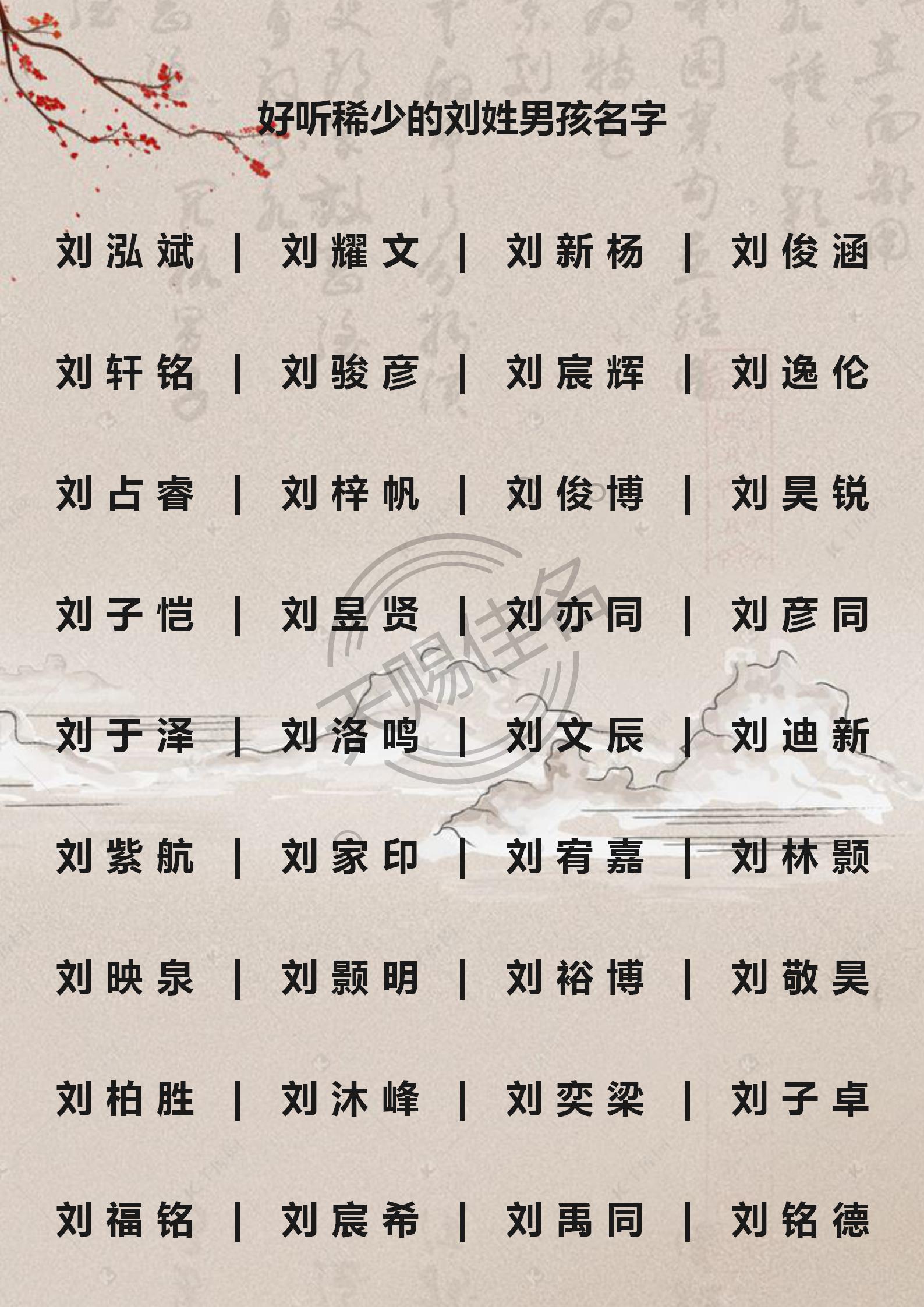 古诗宋词取名女孩名字_宋词取名女孩名字_唐诗宋词起名女孩名字