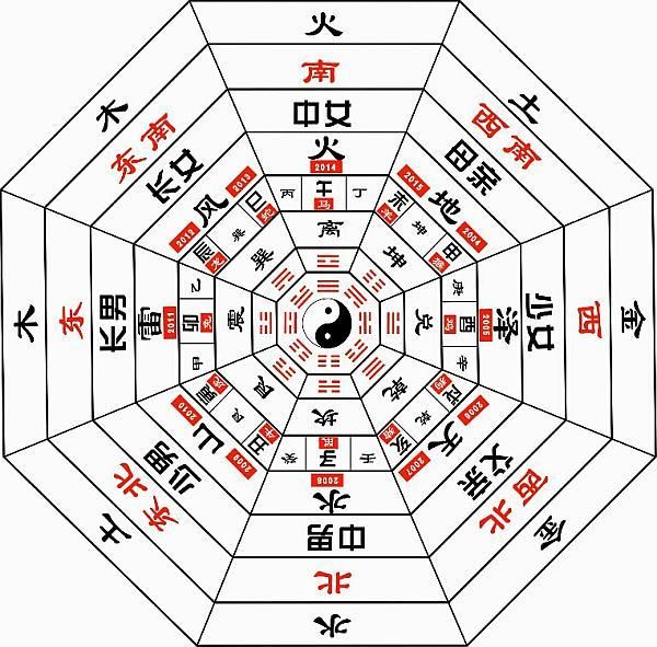 网名带火字_带火和水字旁的男孩名字_带火字网名