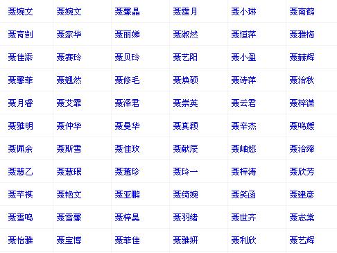 四字成语起名男孩名字_崔字起名男孩名字大全_涵字起名男孩最佳名字