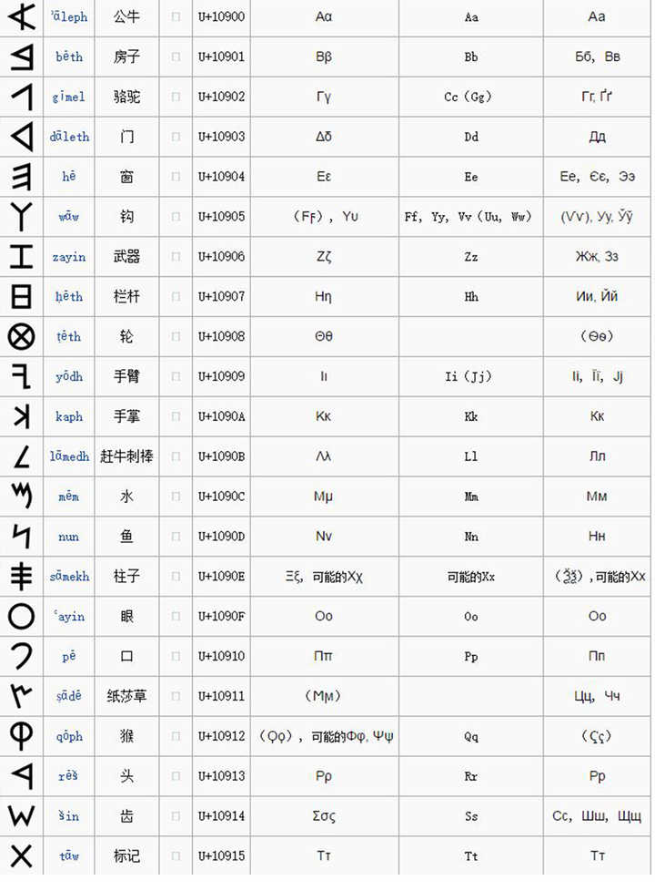 男孩小名洋气点的韩国_男孩小名大全洋气2017_英文男孩小名洋气点的