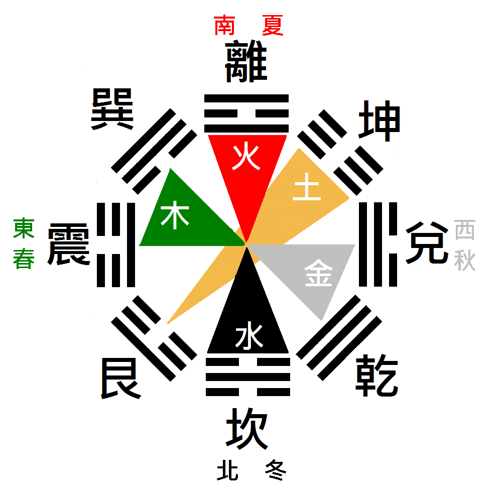 带火和水字旁的男孩名字_网名带火字_带火字网名