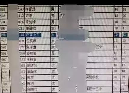 有内涵的郭姓女孩名字_女孩名字洋气有内涵的_好听的女孩小名字有内涵