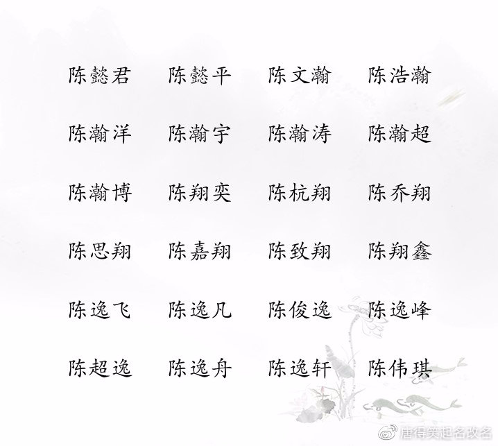 陈姓女孩起名起个三才配置金土土的有什么好名字_陈姓女宝宝起名_陈姓双胞胎起名