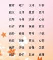 带小字的乳名三个字