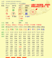 易经公司起名测试打分