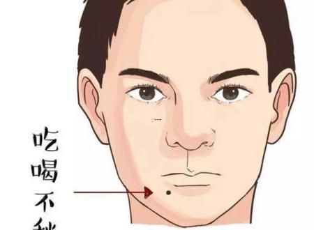 解析有关泪窝方面的知识