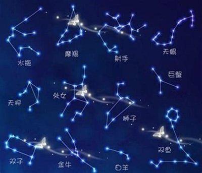 2022年大吉大利的星座 运势如虹生活一顺百顺