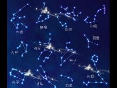 2018年星座运势完整