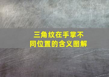 三角纹在手掌不同位置的含义图解,手中的三角纹的各个不同位置代表