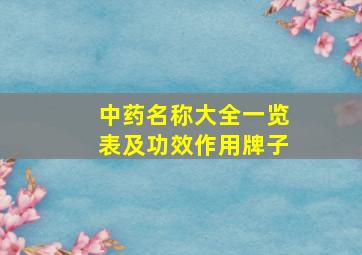 中药名称大全一览表及功效作用牌子,中药名称及功效大全图片制作