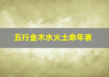 五行金木水火土命年表,五行金木水火土属什么