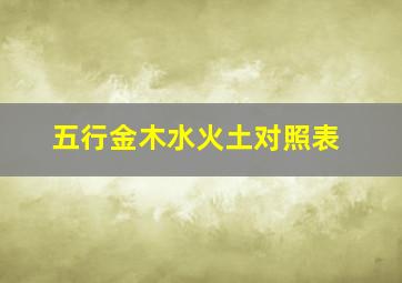 五行金木水火土对照表,十二生肖金木水火土表格