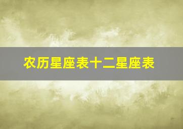 农历星座表十二星座表,12星座农历和阳历对照表