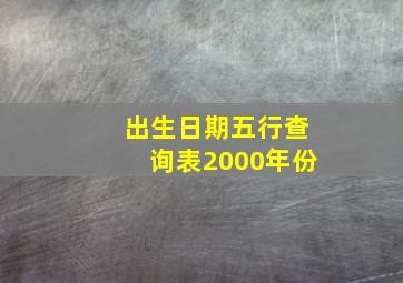 出生日期五行查询表2000年份,2000年出生五行属于什么