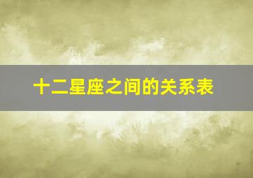 十二星座之间的关系表,十二星座之间的关系表图