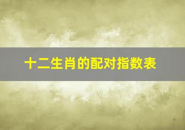 十二生肖的配对指数表,12生肖配对指数表