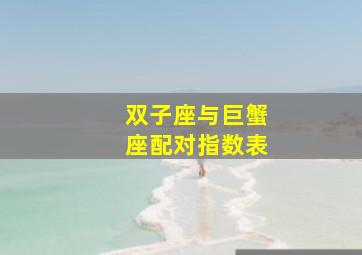 双子座与巨蟹座配对指数表,巨蟹座双子座配对