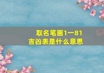 取名笔画1一81吉凶表是什么意思,姓名五格数理81数吉凶详解：4181数