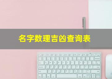 名字数理吉凶查询表,名字数理吉凶查询表