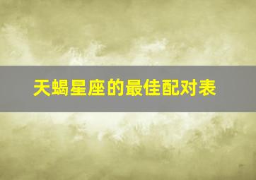 天蝎星座的最佳配对表,天蝎座最佳配对