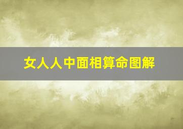 女人人中面相算命图解,女人人中看相