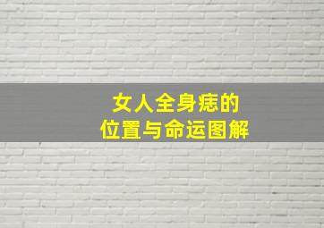 女人全身痣的位置与命运图解,女人全身痣的好坏图解 身体