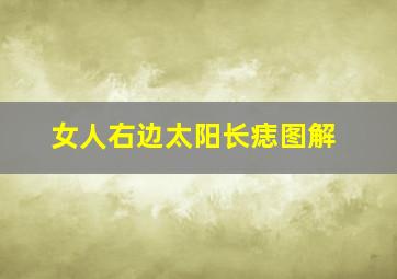 女人右边太阳长痣图解,女人右太阳有痣富贵旺夫