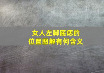 女人左脚底痣的位置图解有何含义,女人左脚底有痣旺夫吗