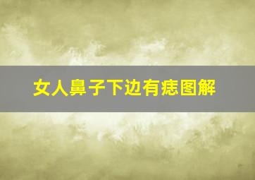 女人鼻子下边有痣图解,女人鼻子下边有痣图解图片