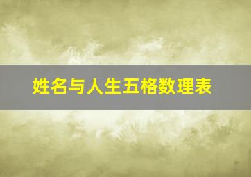 姓名与人生五格数理表,三才五格最佳配置表