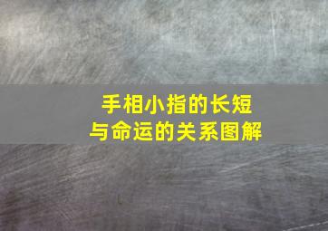 手相小指的长短与命运的关系图解,手相小指的长短与命运的关系图解视频