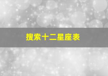 搜索十二星座表,查一下十二星座表