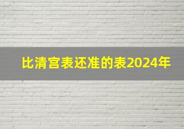 比清宫表还准的表2024年,清宫表2024年清宫图表