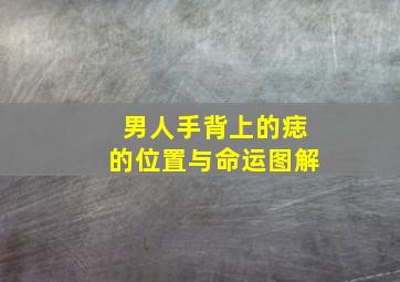 男人手背上的痣的位置与命运图解