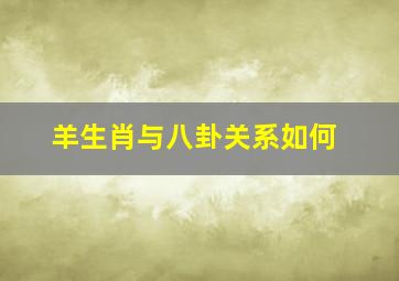 羊生肖与八卦关系如何,生肖羊和什么生肖矛盾如何分析生肖式的婚姻和从属关系