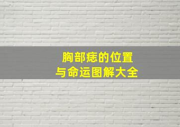 胸部痣的位置与命运图解大全,胸部有痣是什么