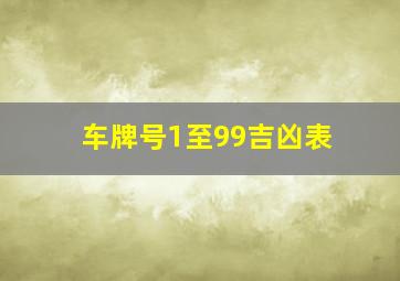 车牌号1至99吉凶表