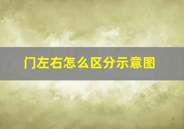 门左右怎么区分示意图,大门左右边是指出门还是进门