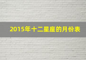 2015年十二星座的月份表